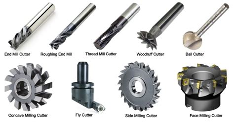 china cnc milling cutter manufacturer|milling cutter diagram.